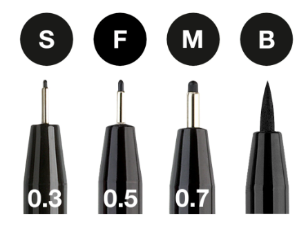 Faber Castell 4 Pitt Artist Pens black
