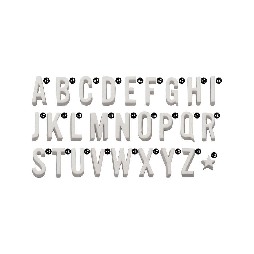 Idea-ology Typography