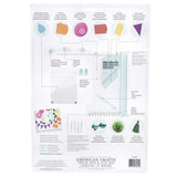 The Works All-In-One Tool - Teal